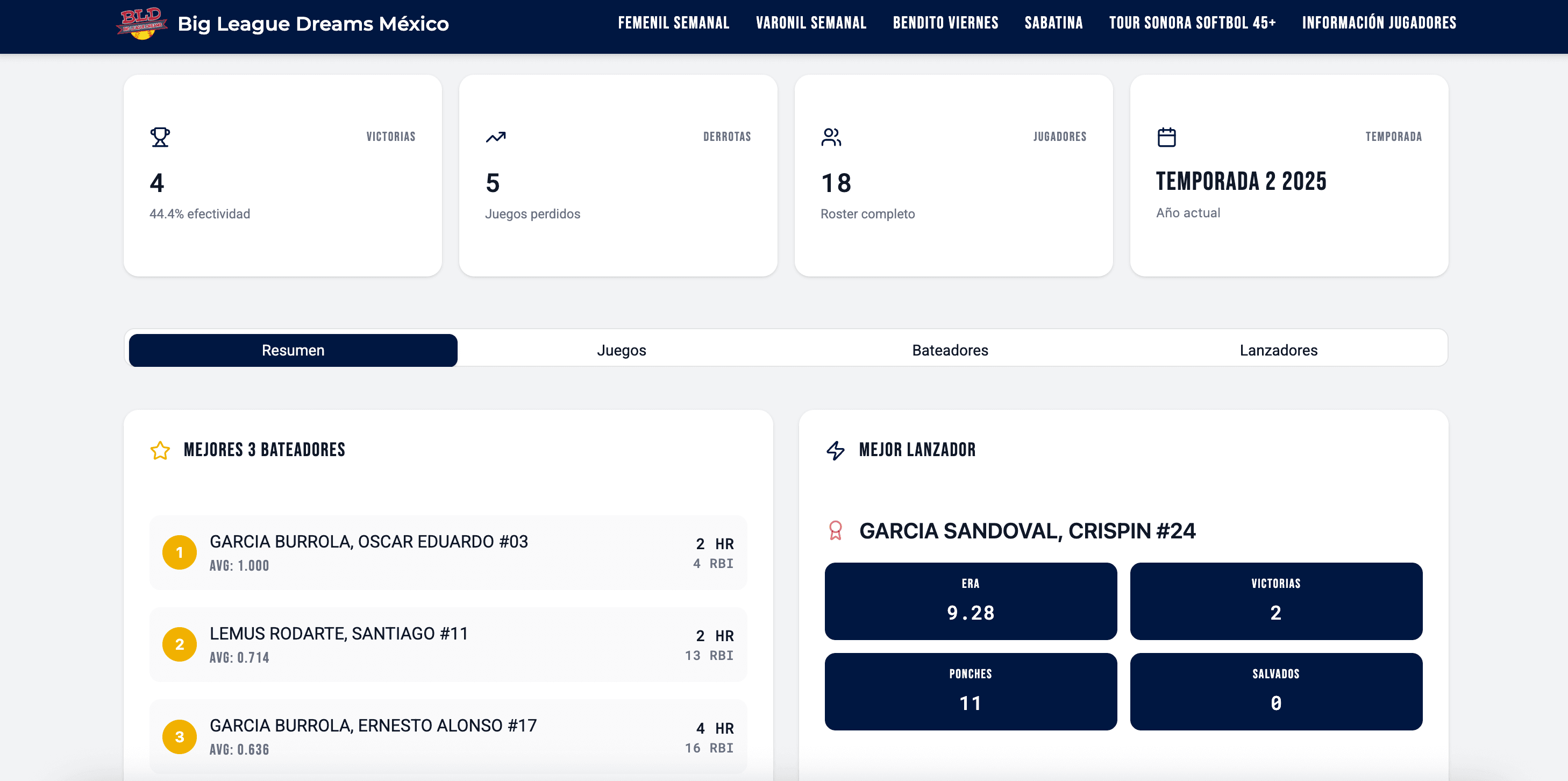 Slow pitch analytics